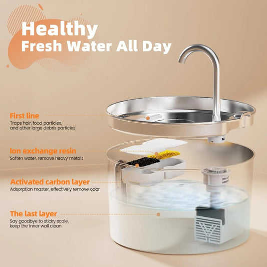 Automatic Pet Water Fountain – 2.2L Stainless Steel with Motion Sensor - Mozie