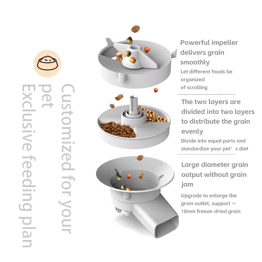 Smart Automatic Pet Feeder with Camera – 5L WiFi App-Controlled - Mozie