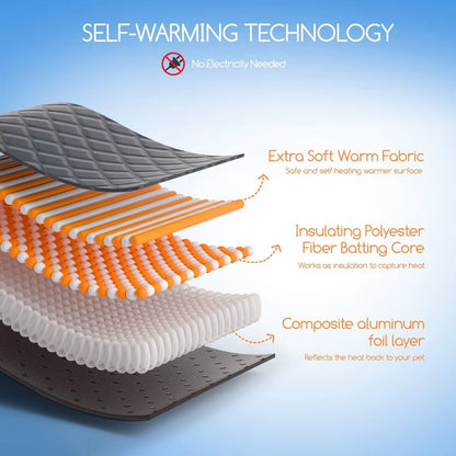 Mozie Self-Heating Pet Pad – No-Electricity Warming Mat for Dogs & Cats - Mozie